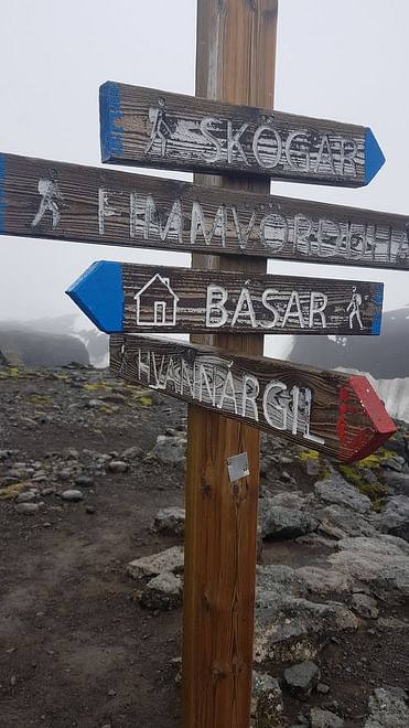 Fimmvörðuháls Private Day Hike